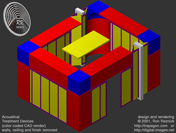 Acoustical devices