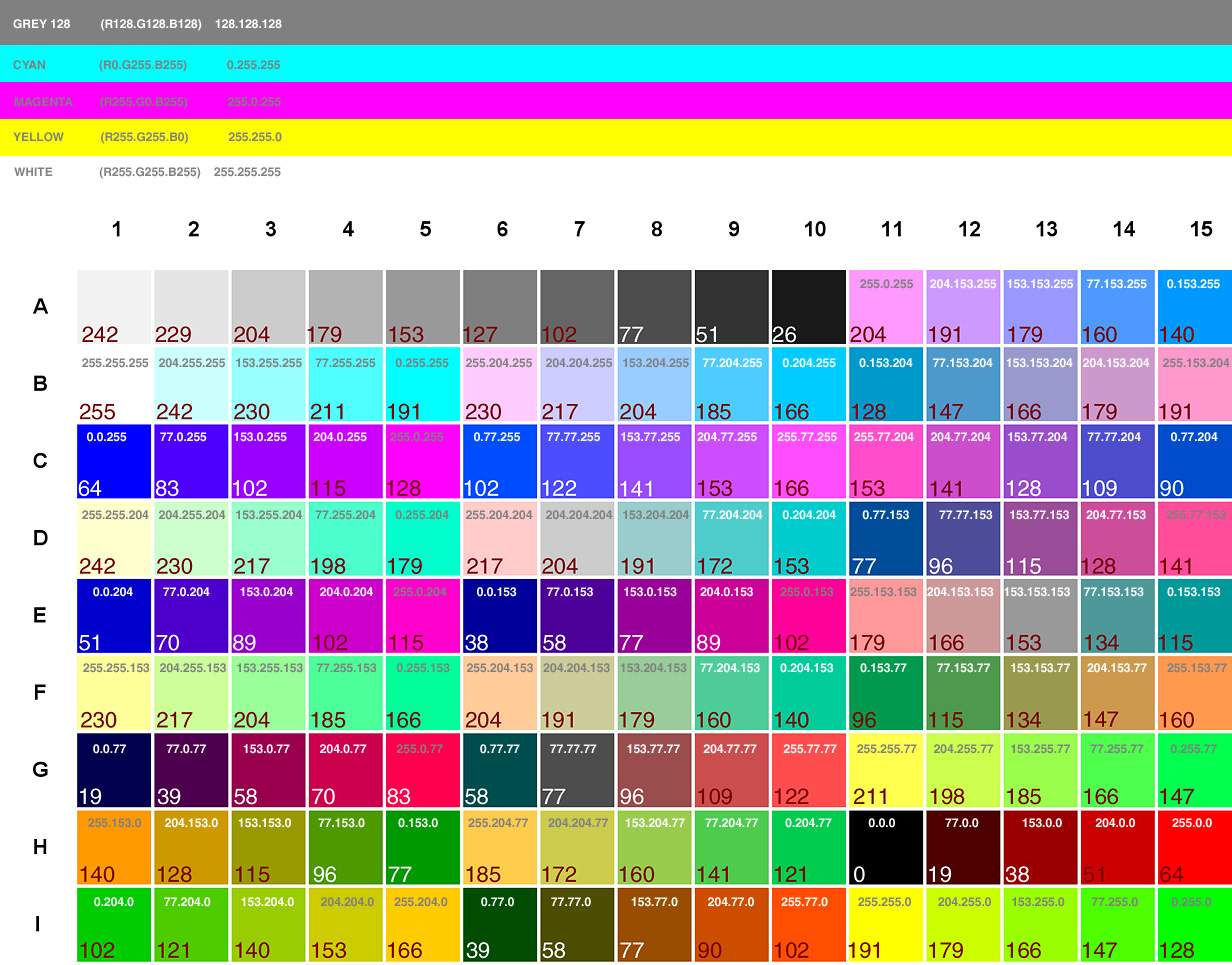 РГБ коды цветов палитра